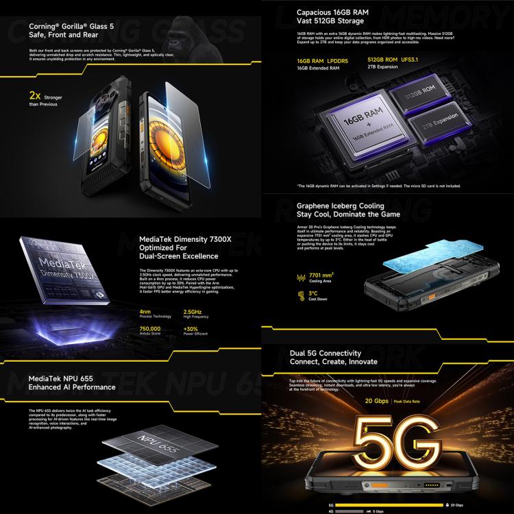 Ulefone Armor 30 Pro Rugged Phone, 16GB+512GB, Night Vision, 6.95 inch + 3.4 inch Dual Screen Android 14 MediaTek Dimensity 7300X Octa Core, Network: 5G, OTG, NFC Ulefone Armor 30 Pro Rugged Phone, 16GB+512GB, Night Vision, 6.95 inch + 3.4 inch Dual Screen Android 14 MediaTek Dimensity 7300X Octa Core, Network: 5G, OTG, NFC